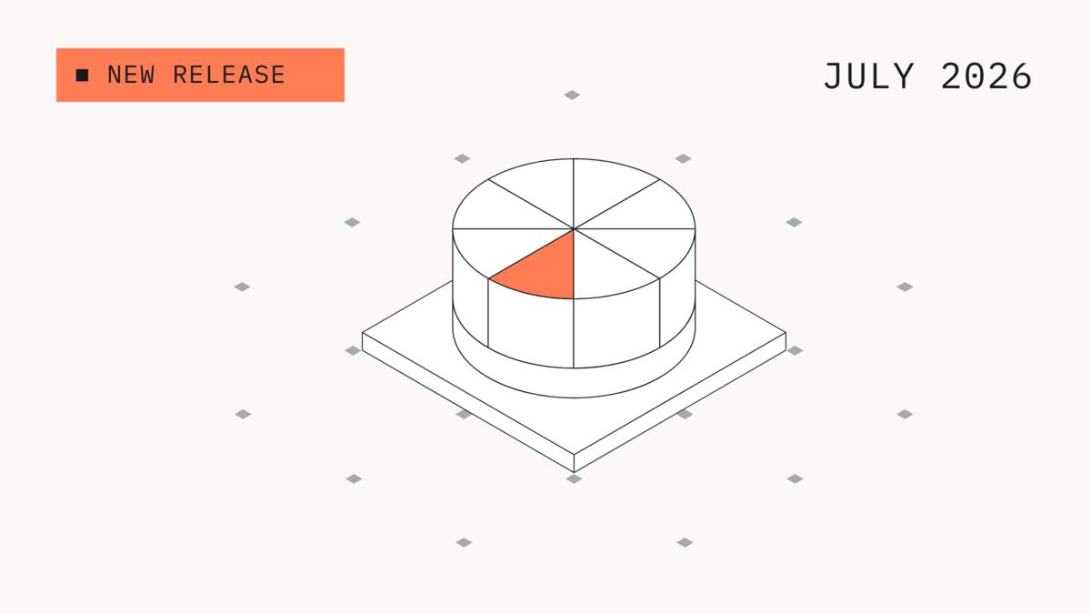 Query your co-investor network across your portfolio