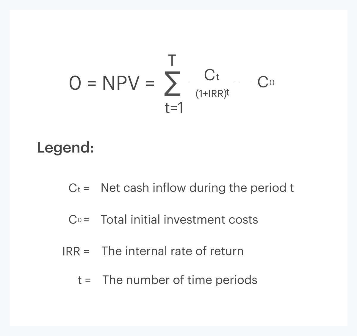 How VC funds calculate their internal rate of return (IRR) 1