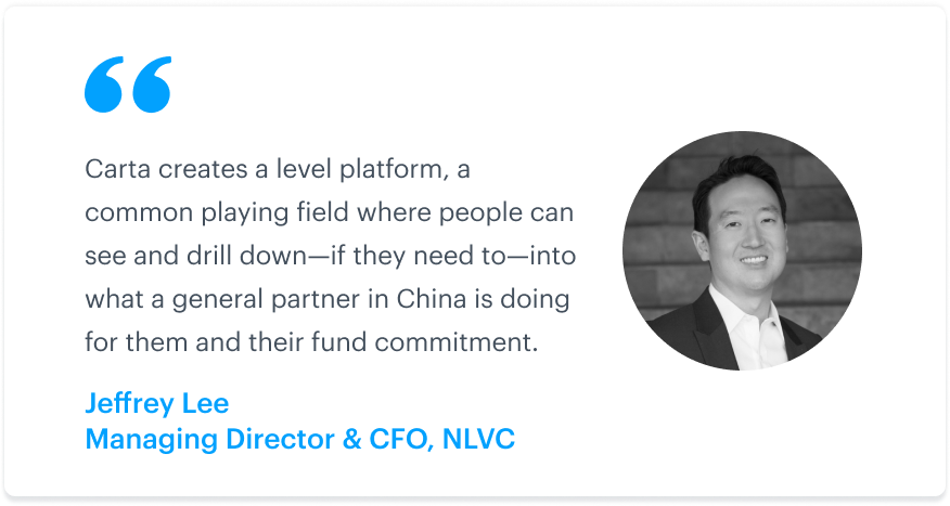 How NLVC manages funds and works with LPs in China and the US 3