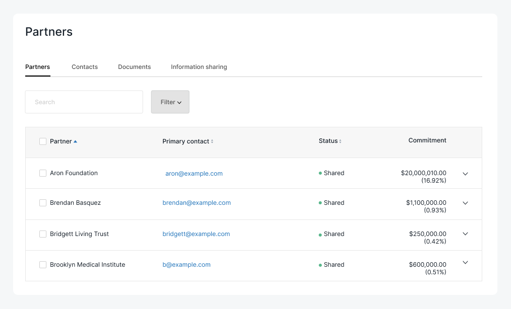 Investors 7 Screenshot of Carta's LP portal