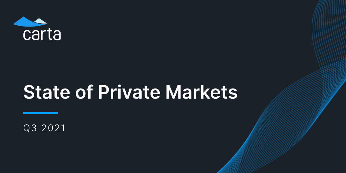 Liquidity 9 State of Private Markets Q3 2021